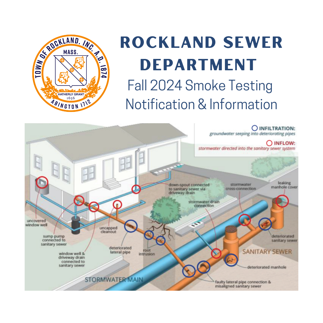 Smoke Testing Notice Image with Diagram