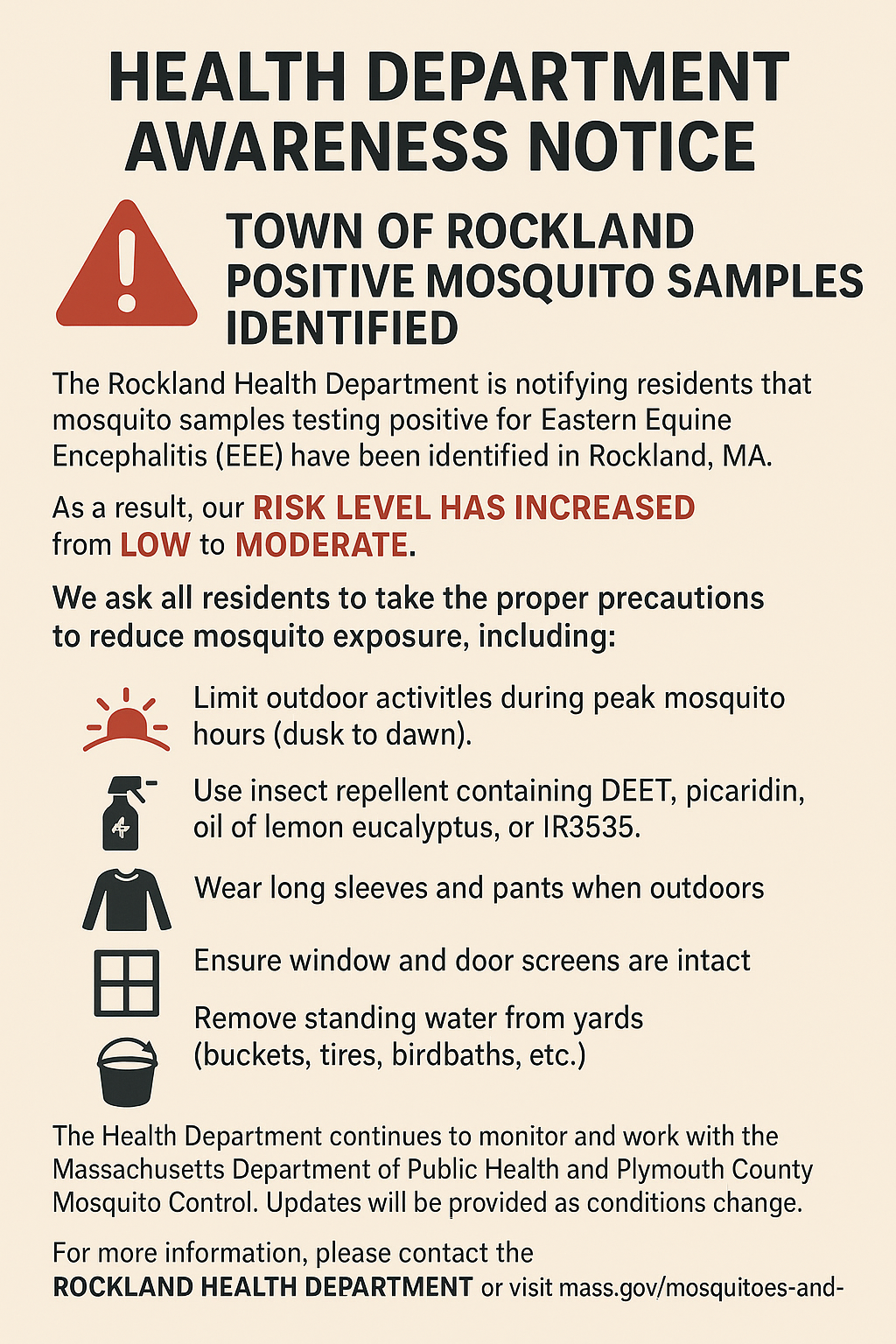 8.20.2025 EEE Moderate 